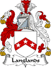 LANGLANDS